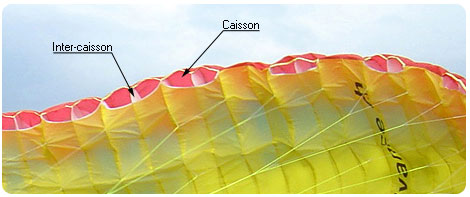 caisson